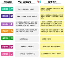 动态网站