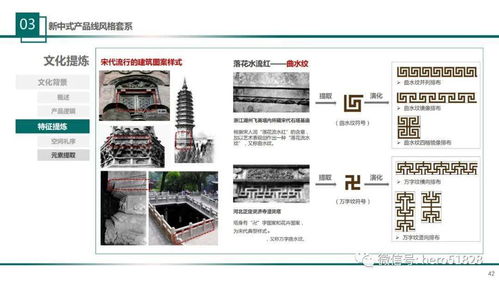温州网页设计之景观分册 产品线设计说明书精讲