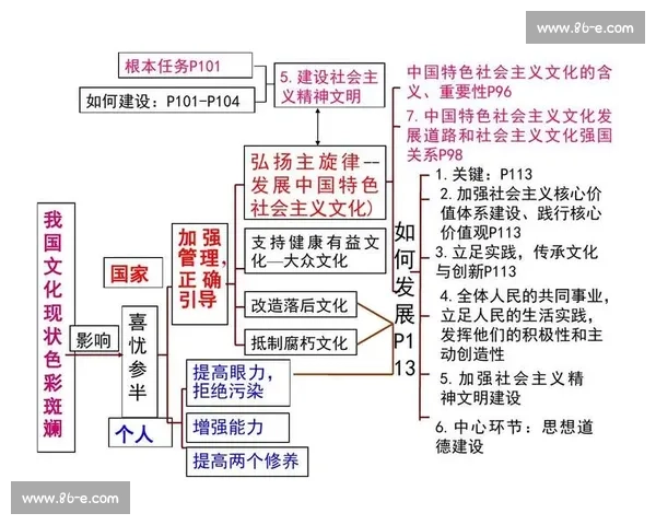 广州vs奥克兰：城市发展、气候文化与生活方式全方位对比研究