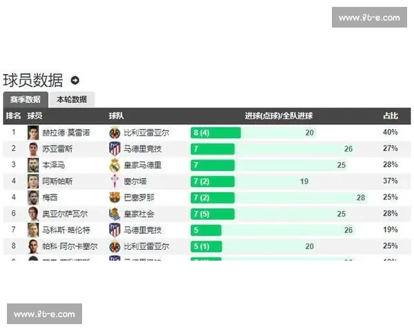 尤文图斯对阵皇家马德里赛事前瞻与比分推荐分析