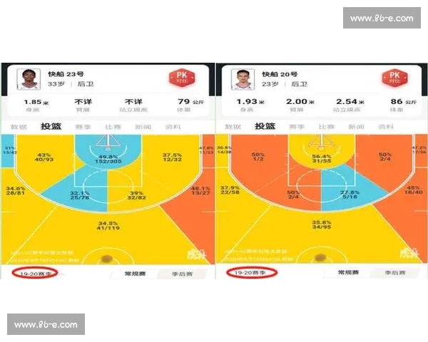 快船vs爵士季后赛经典回放全解析关键对决与战术博弈深度复盘