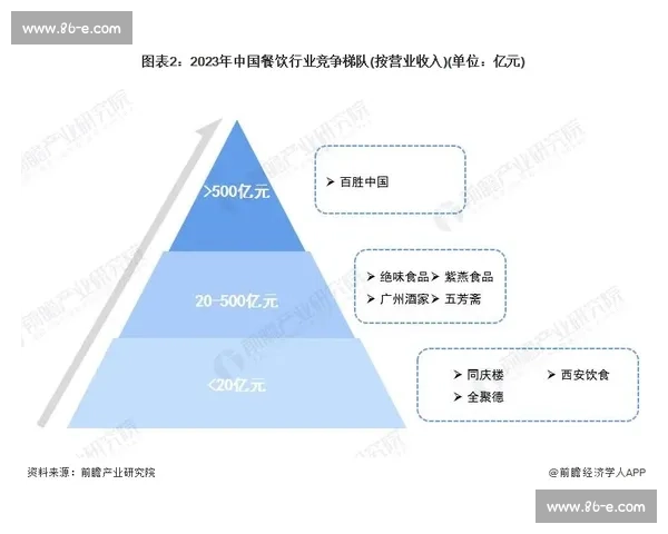 昌原与釜山运输通道竞争格局与区域物流联动发展深度解析战略分析报告